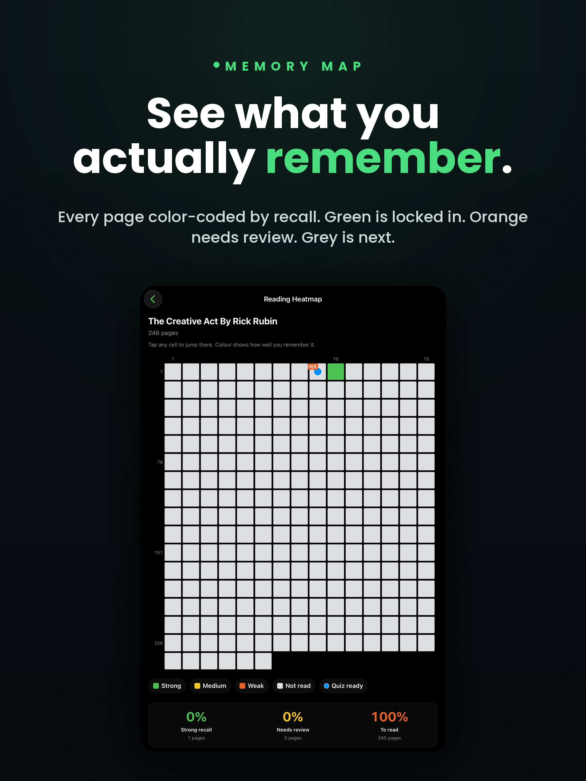R2D2 Reader memory heatmap colour-coded by recall strength