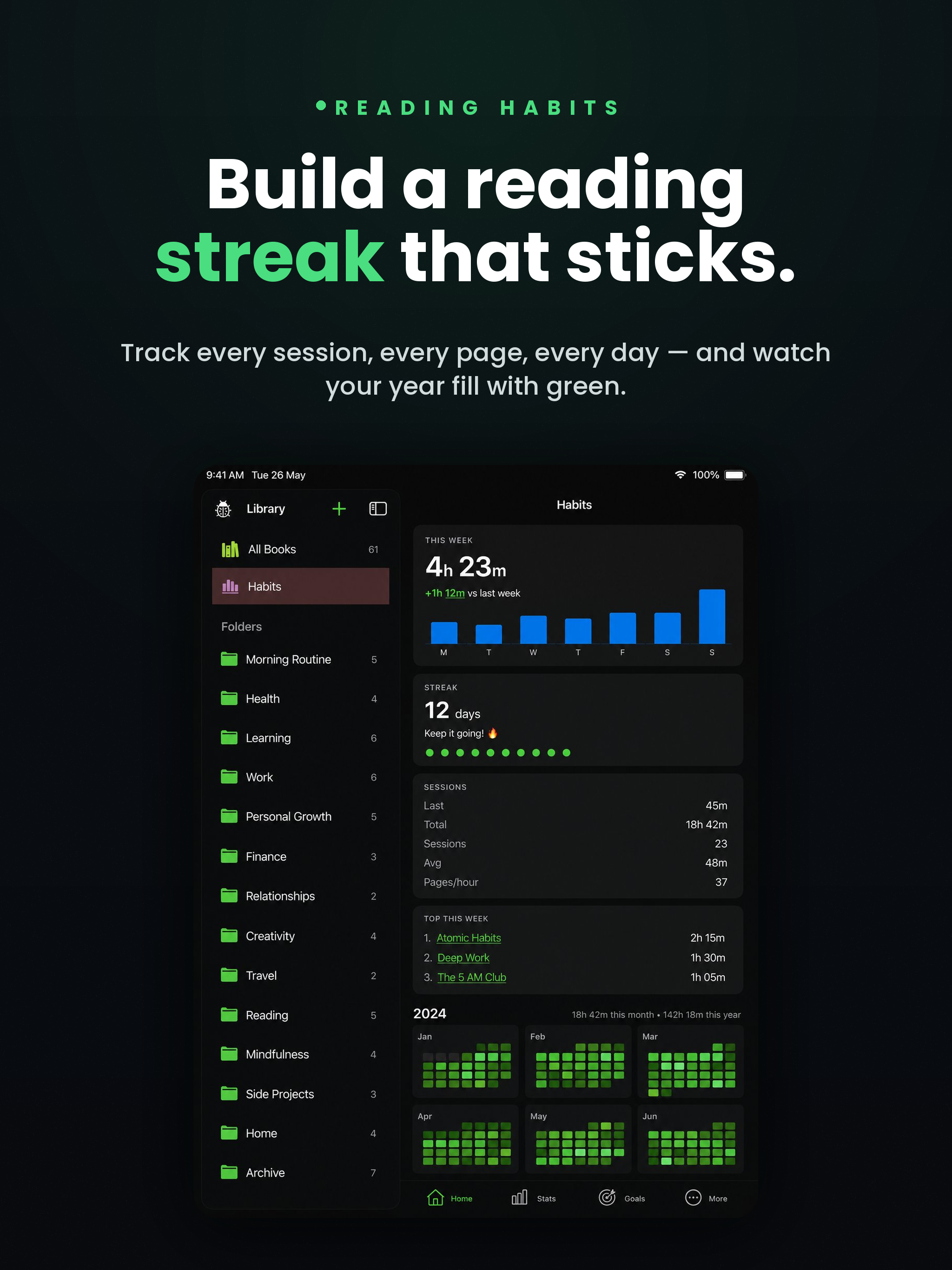 R2D2 Reader reading-habit screen with a daily streak and year heatmap